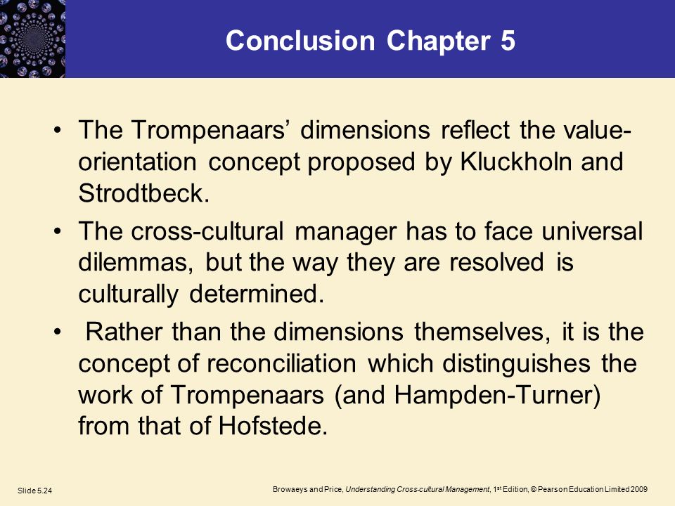 Fons Trompenaars